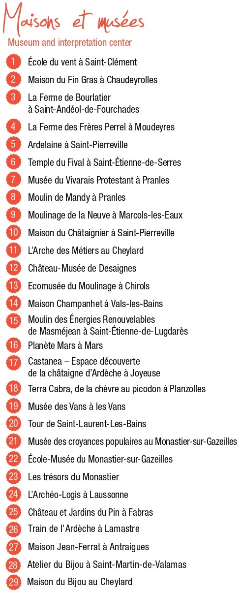 Maisons et musées du parc naturel régional des monts d'Ardèche