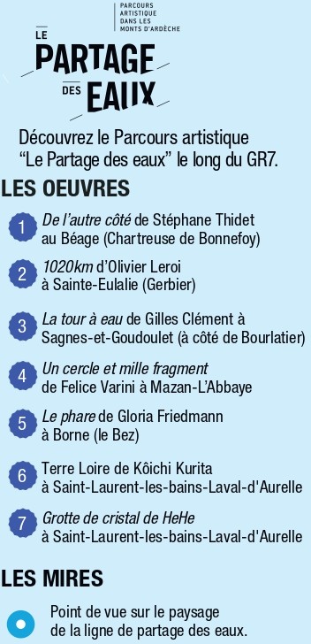 La ligne de Partage des eaux en Ardèche