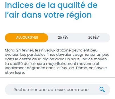 Indices du jour, prévisions et recherche par commune